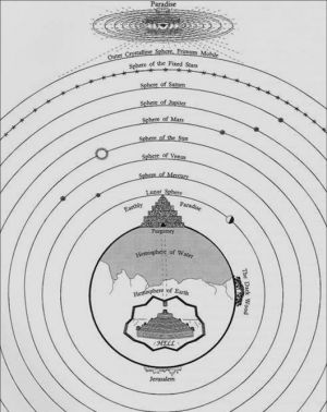 단테의 우주관.jpg