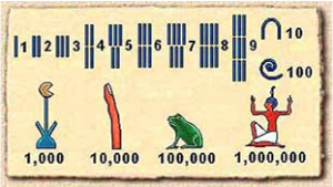 이집트 숫자 체계.png