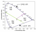 2026년 6월 2일 (화) 12:43 판의 섬네일